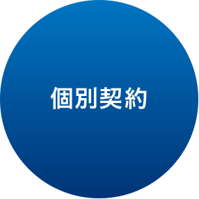 個別契約
